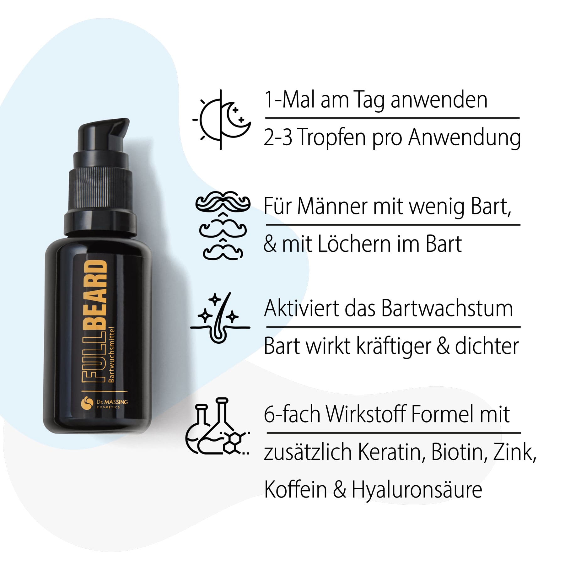 Dr. Massing FullBeard Bartwuchsmittel für einen dichteren Bartwuchs natürlicher Bartwachstum Details Vorteile Übersicht 01